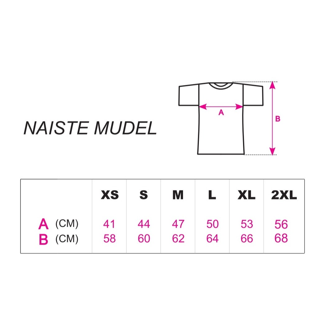 Naiste mudeli suurused
