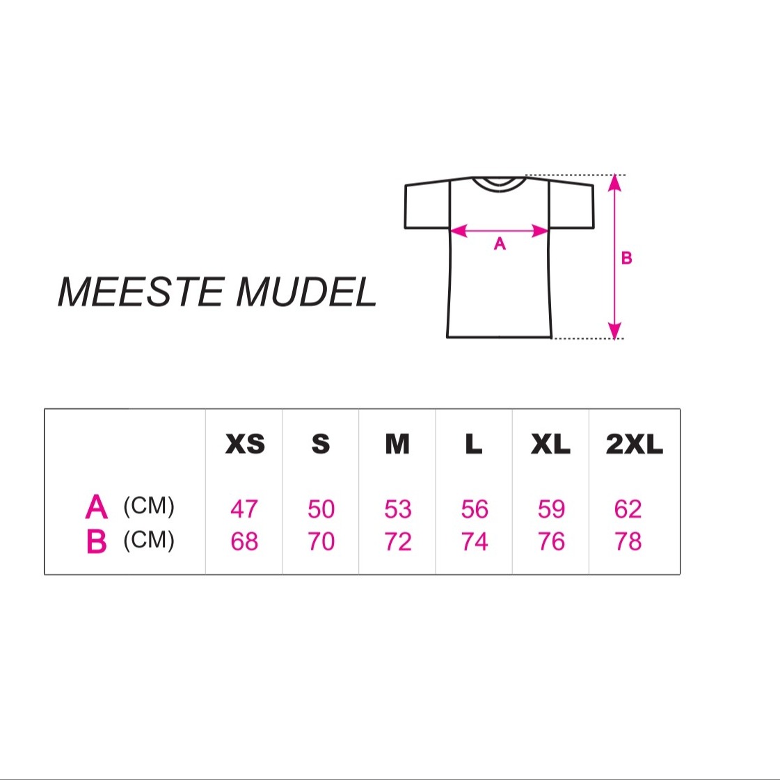 Meeste mudeli suurused